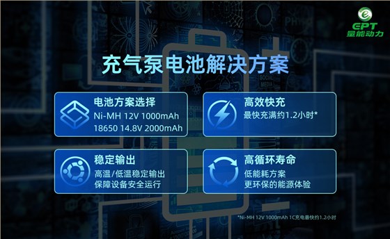 新款