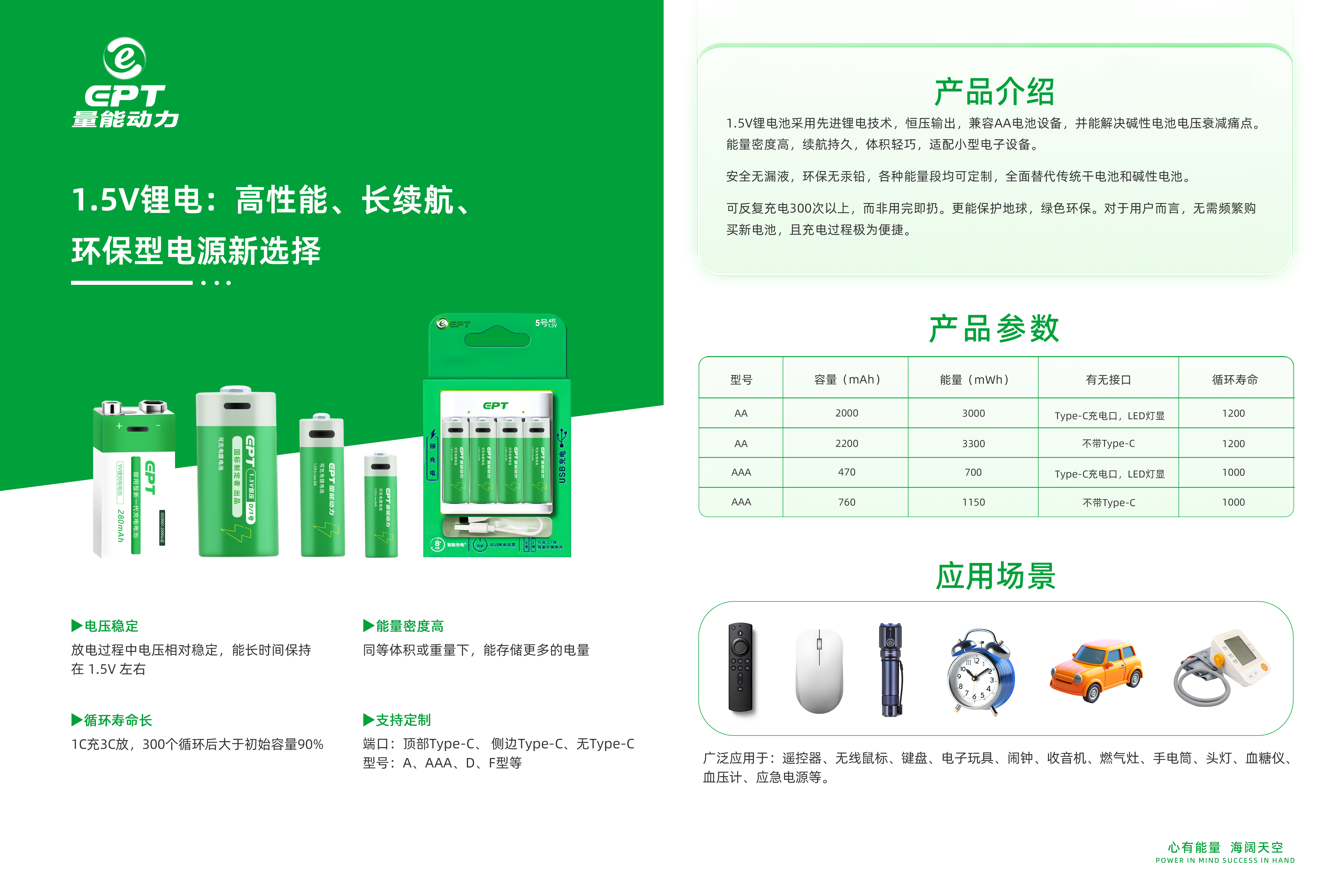 1.5V鋰電